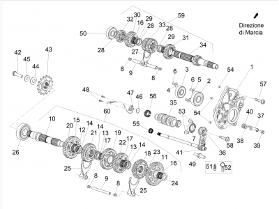Κιβώτιο ταχυτήτων - γρανάζια